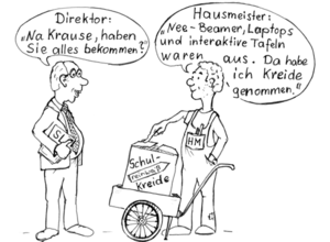 ©Splett&Fischer