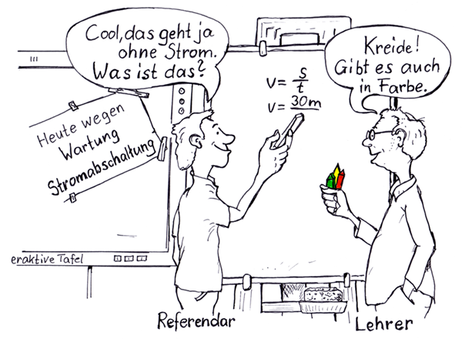 ©Splett&Fischer