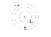 Planetensystem