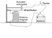 Klingel