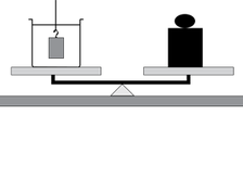 Auftrieb
