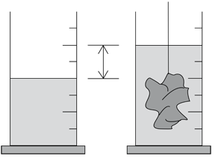 Verdrängung