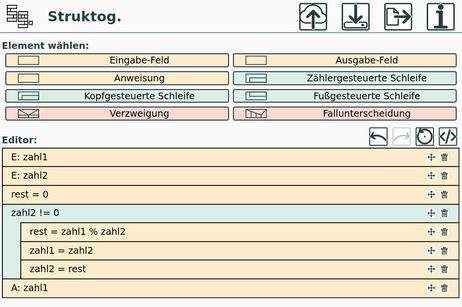 Struktogramme in der Schule